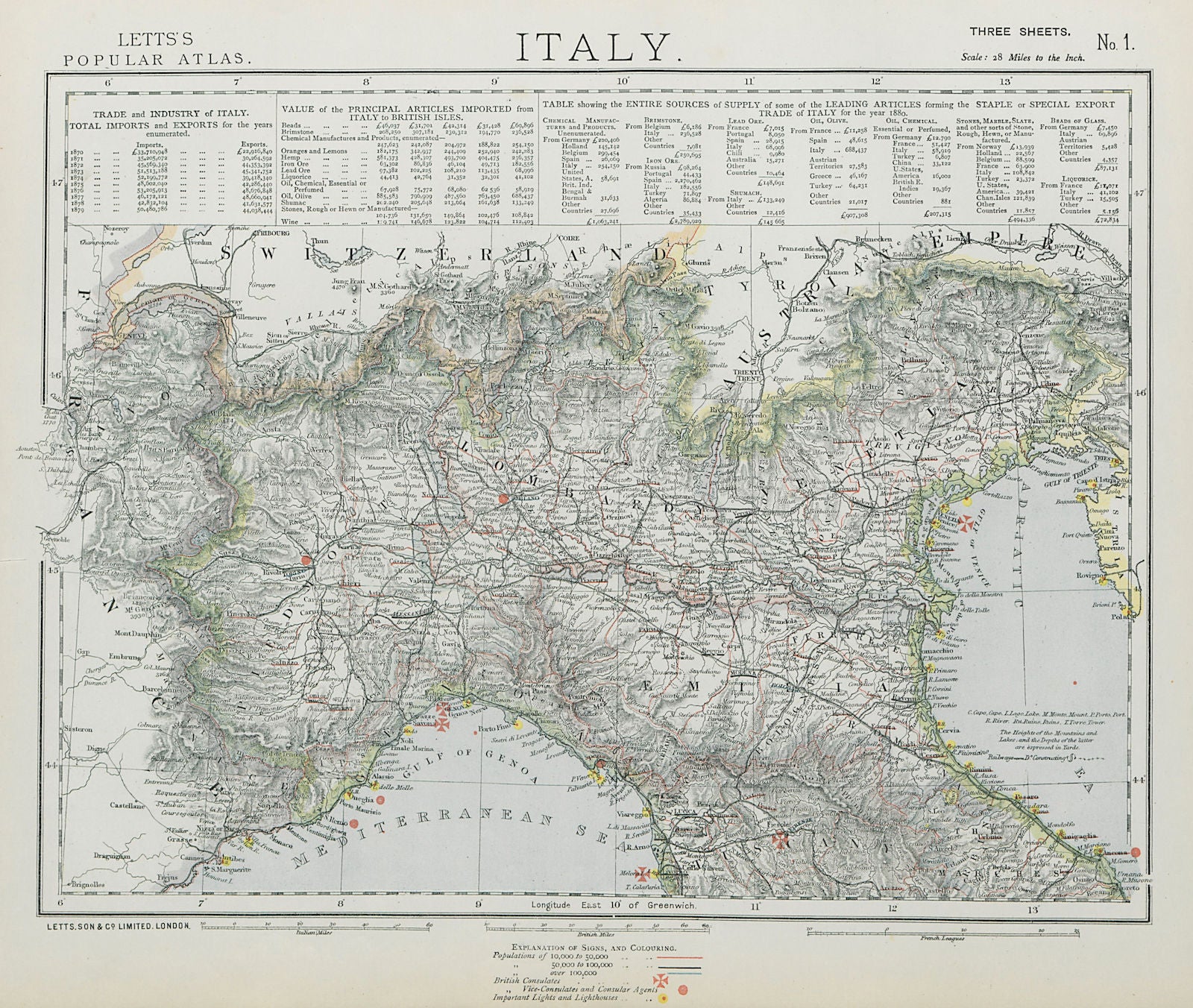 NORTHERN ITALY. Lombardy Piedmont British consulates Lighthouses. LETTS 1884 map